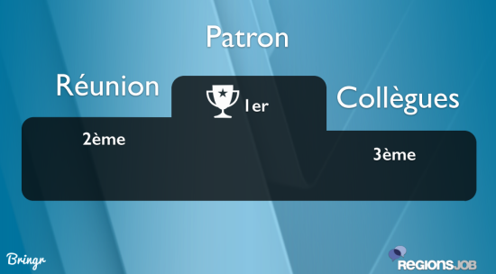 patron