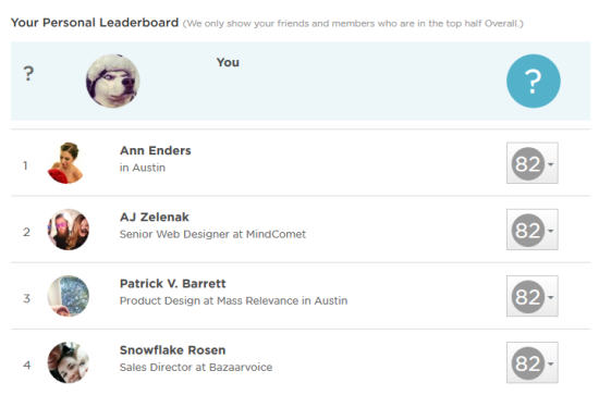 leaderboard