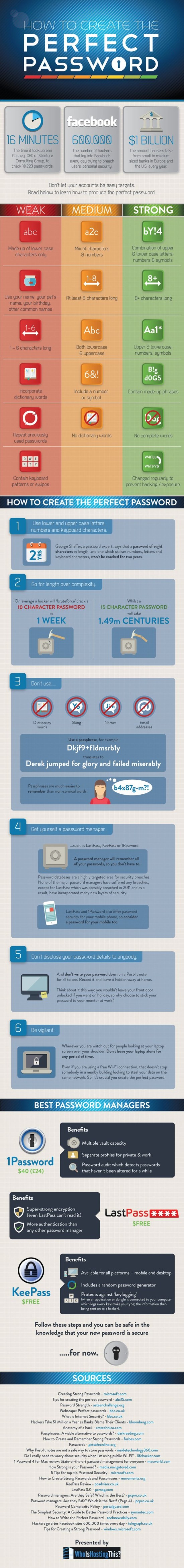 passwords-perfectas2