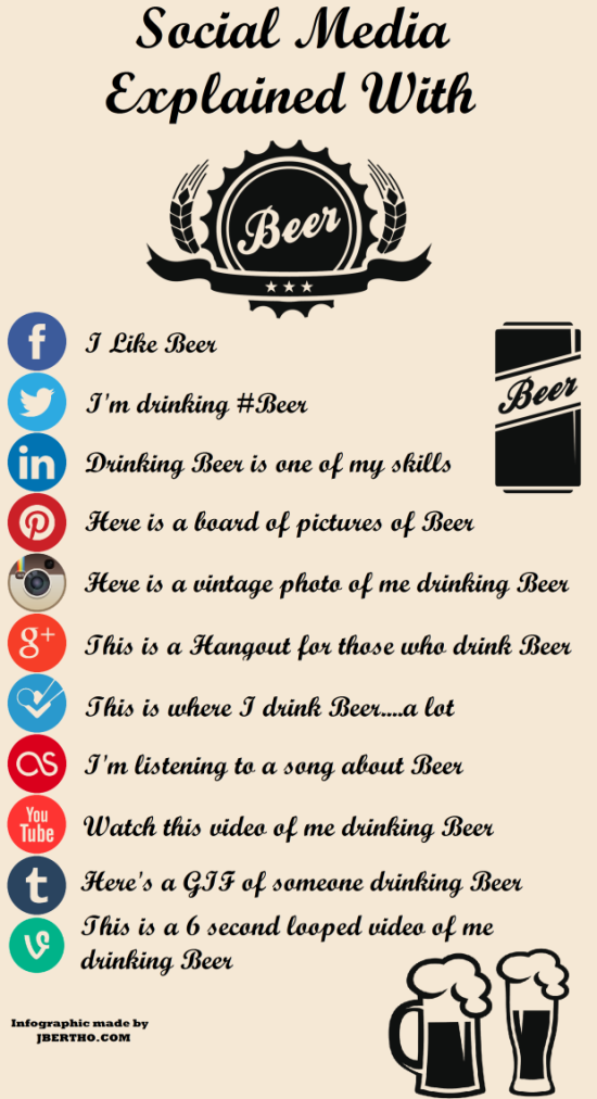 social-media-beer