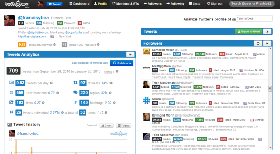 twittonomy