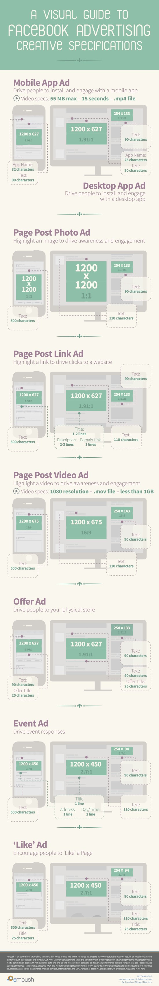 Ampush-Visual-Guide-to-Facebook-Creative-Specs-May-2014