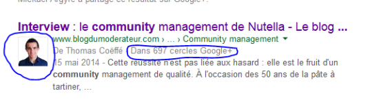 coauthorship