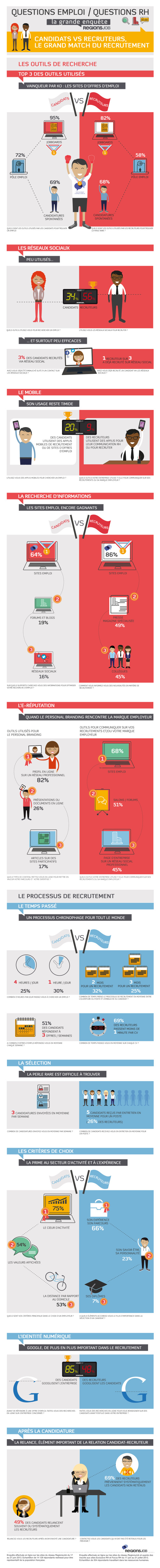 grand-match-infographie-01finale