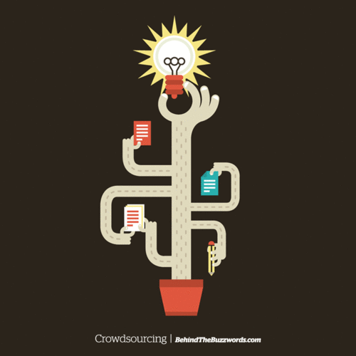 crowdsourcing