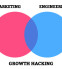 growth hacking