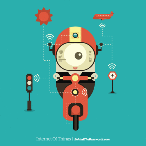 internet of things