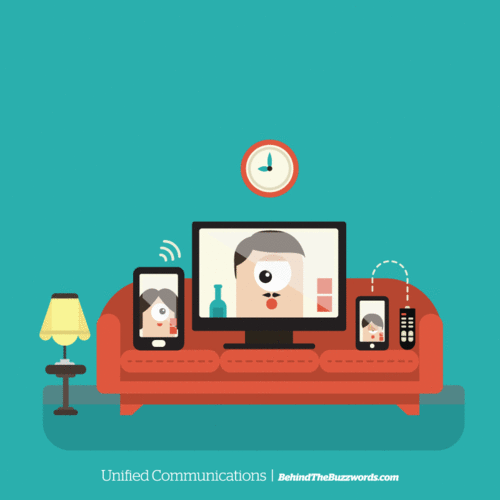 unified communicaiton