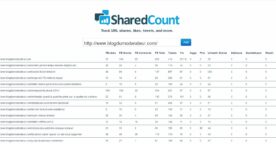 Mesurer les partages d’une page web sur tous les réseaux sociaux avec SharedCount