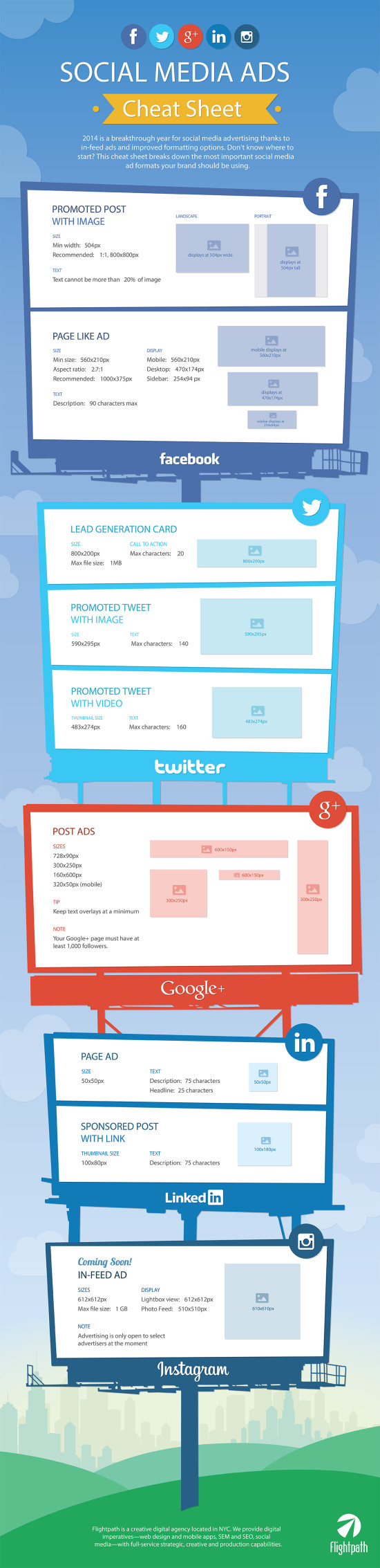 FLI_Infographic_Social-ads-cheat-sheet_v2.1