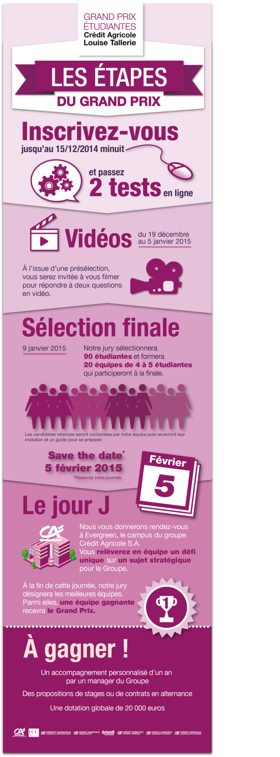 Infographie_Prix_LouiseTallerie