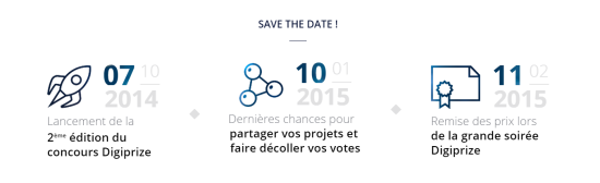 digiprize_date