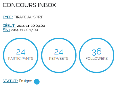 2014-11-20 16_25_05-140c, votre plateforme de jeux-concours et fonctionnalités sur Twitter