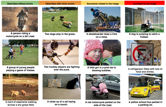google-analyse-image