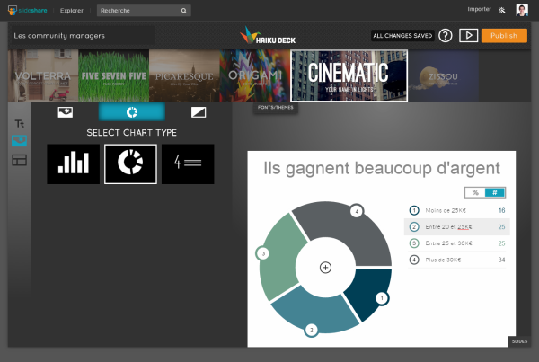 2014-12-08 15_16_16-Create presentations on SlideShare