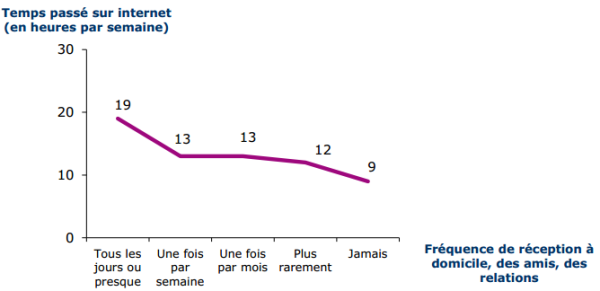 2015-01-14 11_00_31-www.cgeiet.economie.gouv.fr_Rapports_DTIC-2014-presentation.pdf