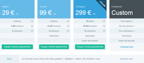 2015-01-29 11_01_08-Tarifs - Mention