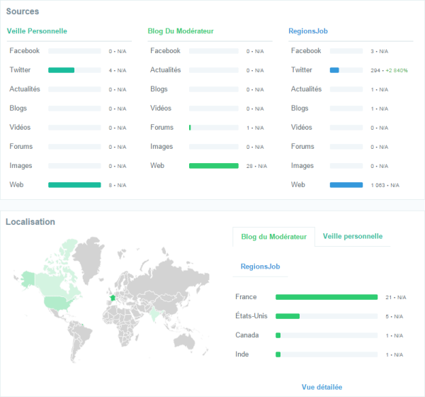 2015-01-29 11_48_03-217 mentions • Mention