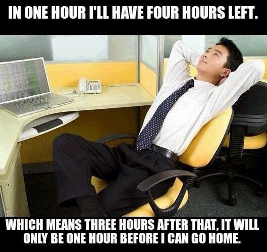 procrastination