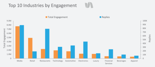 2015-02-11 11_40_21-get.simplymeasured.com_rs_simplymeasured_images_Q42014TwitterBenchmarkReport.pdf