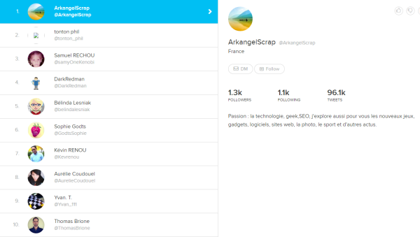 2015-02-24 11_38_14-Ajouter un nouvel article ‹ Blog du Modérateur — WordPress