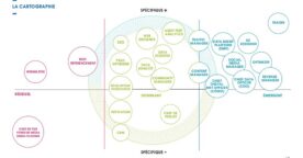 Cartographie des professions du digital : les métiers émergents, dominants et résiduels