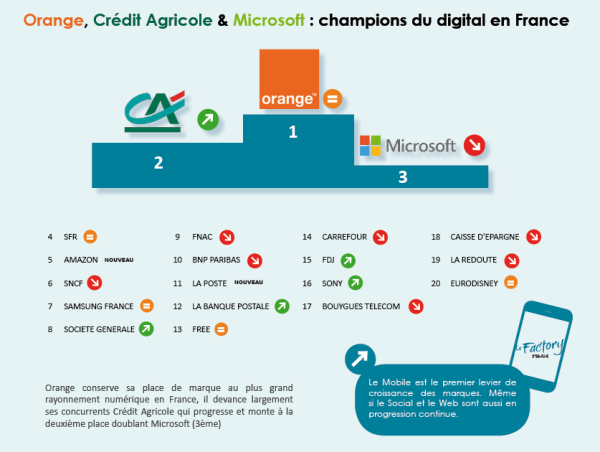 info1