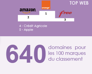 infoweb