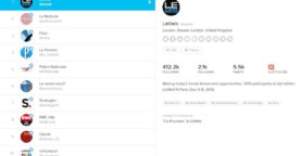 SocialRank : analyser son compte Twitter et repérer les followers importants