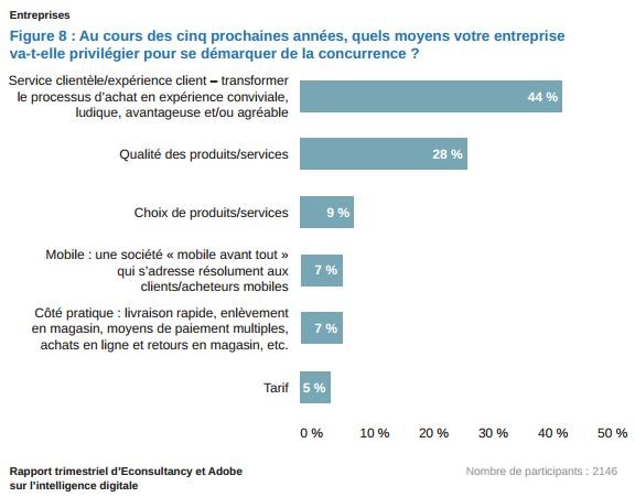 2015-03-03 12_22_56-offers.adobe.com_content_dam_offer-manager_fr_fr_marketing_resource_images_Offer