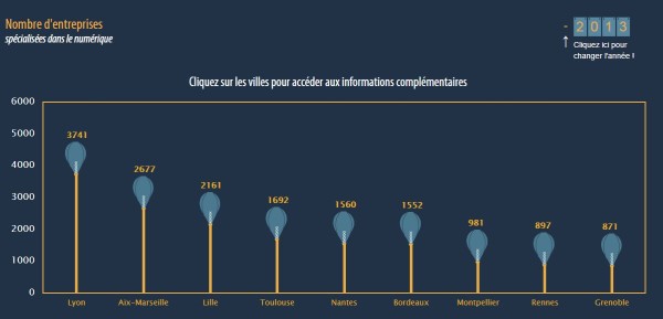 2015-03-06 10_10_28-Le journal des entreprises