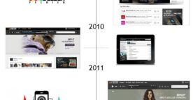 Décryptage : le design émotionnel