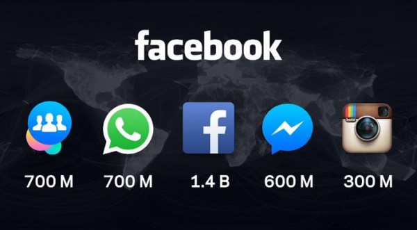 facebook-f8