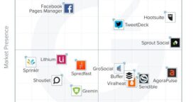 Quels sont les meilleurs outils pour gérer les réseaux sociaux ?
