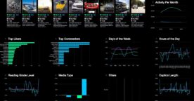 PicStats : des statistiques pour n’importe quel compte Instagram