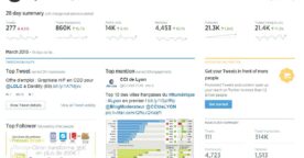 Les statistiques Twitter s’améliorent : découvrez le nouveau dashboard