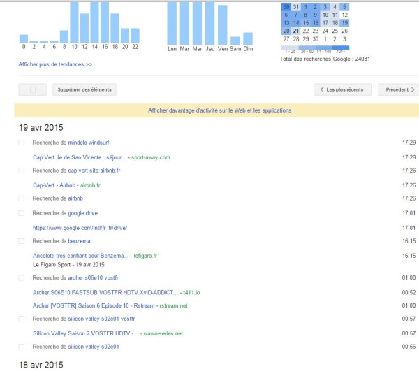 recherches-google