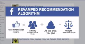 Facebook : l’algorithme parfait imaginé par CollegeHumor