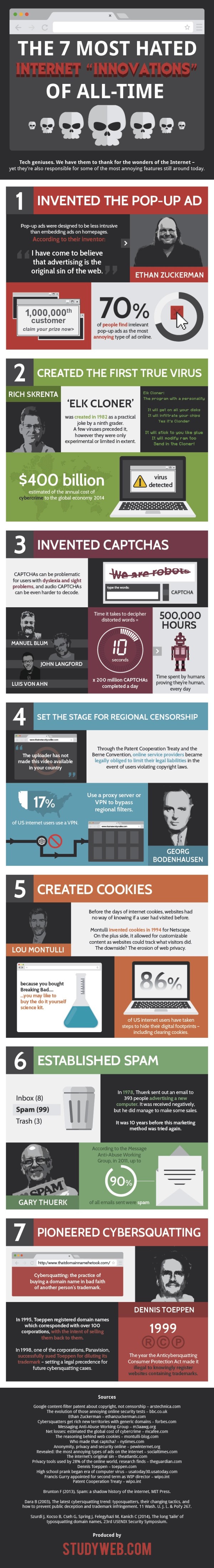 The-7-deadly-internet-sins-V2
