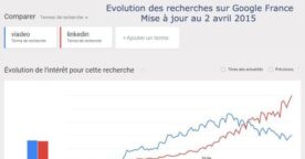 Viadeo vs LinkedIn : la guerre des chiffres