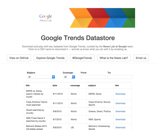 datasets