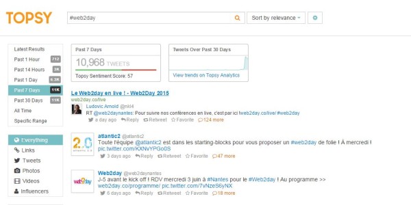 topsy-web2day