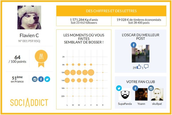 sociaddict 2