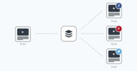 Planifier le partage d’une vidéo sur Facebook, Twitter, Google+, Pinterest & LinkedIn avec Buffer