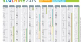 Créer un calendrier de l’année scolaire 2015-2016 à imprimer