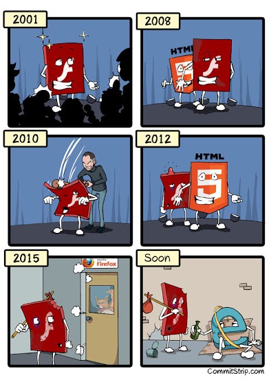 flash