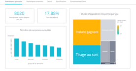 Kontest prend le virage de la collecte de données