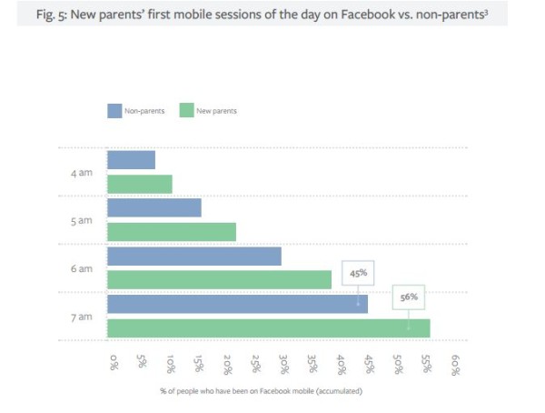 connextionparents