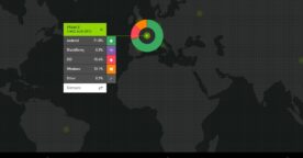 Data Viz : l’usage des OS mobiles dans le monde depuis 2012