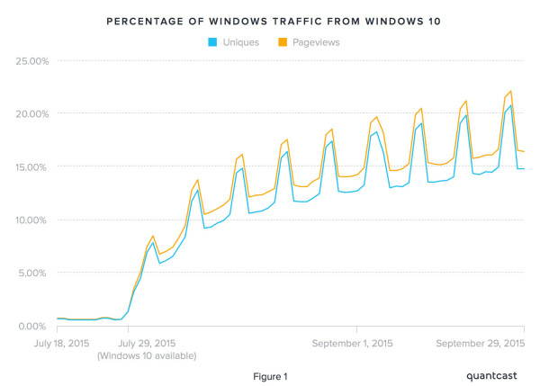 quantcast 2